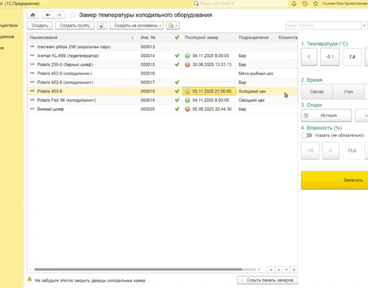 Цифровые чек-листы
